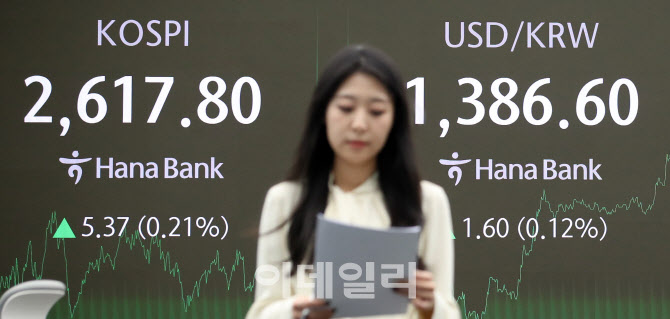 코스피 장 막판 상승 전환 2,610대 마감…코스닥도 상승                                                                                                                                              