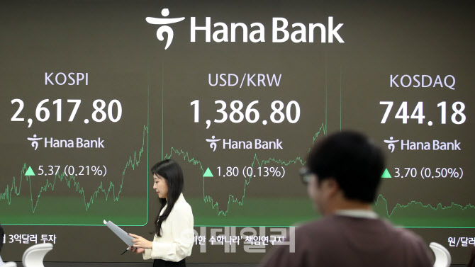 코스피 장 막판 상승 전환 2,610대 마감                                                                                                                                                             