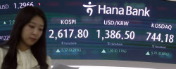 [포토]국내 증시, 개인·기관 순매수에 0.2%대 강보합 마감                                                                                                                                                 