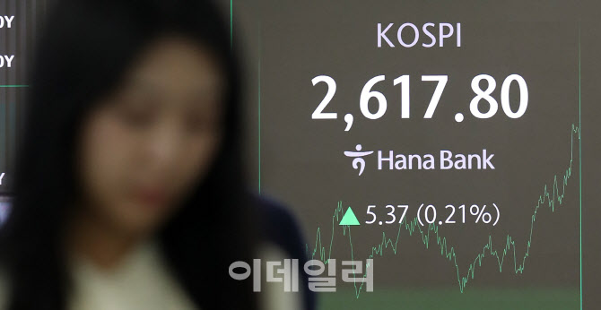 "기관·개인 매수세"...코스피, 2610대 상승 마감                                                                                                                                          