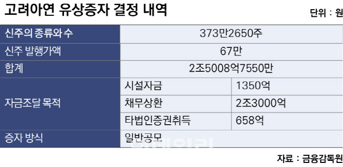 랭킹뉴스