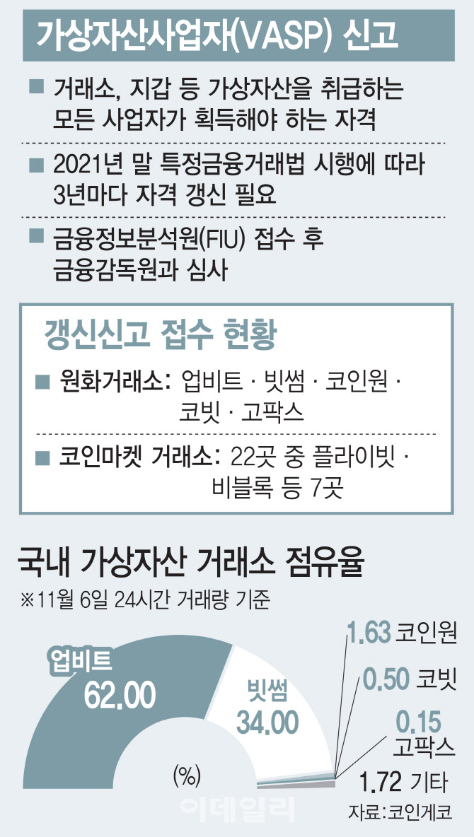 이러다 문 닫는 거 아냐
