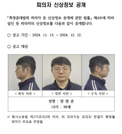 시신 훼손해 북한강 유기한 군 장교는 '38세 양광준'…머그샷 공개