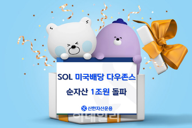 신한운용, 'SOL 미국배당 다우존스' 순자산 1조원 돌파