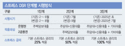 내년에도 대출받기 어렵다…&apos;입주 앞두고 오픈런도&apos;