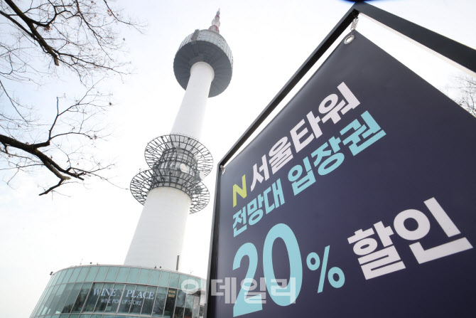 미세먼지 농도 '좋음' 입장권 20% 할인                                                                                                                                                    