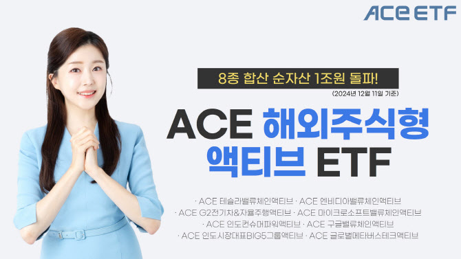한투운용, 해외주식형 액티브 ETF 순자산 1조 돌파