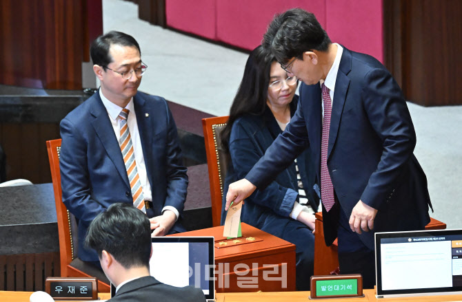 박성재 법무부장관·조지호 경찰청장 탄핵안 투표하는 권성동 국민의힘 신임 원내대표                                                                                                                  