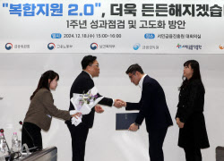 [포토] '복합지원 2.0' 우수 직원 표창                                                                                                                                                          