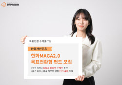 트럼프 수혜주에 투자…&apos;한화MAGA2.0목표전환형&apos; 펀드 모집