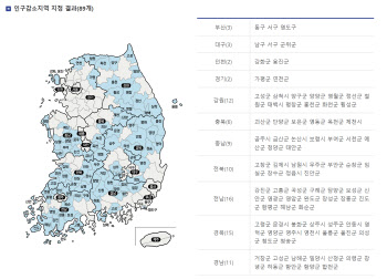 “내년까진 집 한채 더 사도 세금 혜택”…인구감소지역 어디?