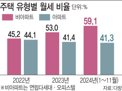 주요뉴스