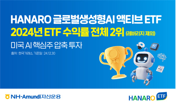 NH아문디운용, 'HANARO 생성형AI 액티브 ETF'…지난해 수익률 91%↑