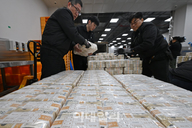  시중에 방출되는 설 명절 자금                                                                                                                                                                     