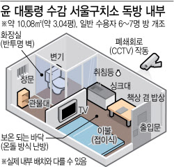 주요뉴스