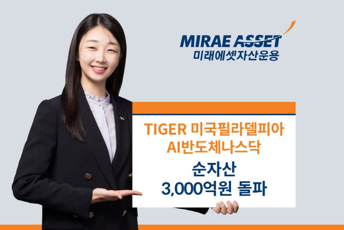 미래운용 ‘TIGER 미국필라델피아AI반도체나스닥’, 순자산 3000억 돌파
