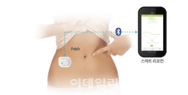 '4월까지 항소승리 배수진' 이오플로우, 물어줄 돈 6300억→260억 사활 - 뉴스 썸네일 이미지