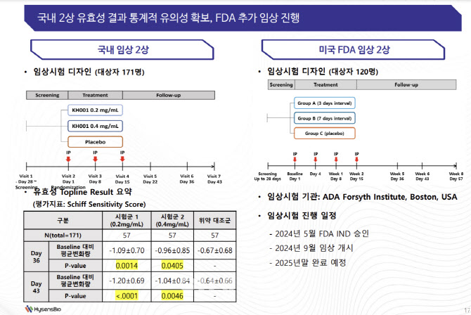 '고무줄 잣대' 바이오 기술성평가...운칠기삼 한탄하는 K바이오 - 뉴스 썸네일 이미지