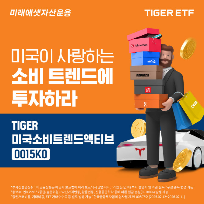 미래운용, ‘TIGER 미국소비트렌드액티브’ ETF 상장