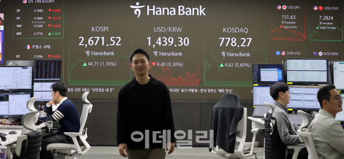 외국인·기관 '사자' 코스피 2670대로                                                                                                                                                     