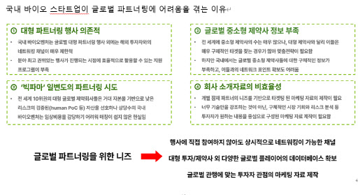 글로벌 생태계에 녹아들자[바이오, 해외에 답 있다]⑤ - 뉴스 썸네일 이미지