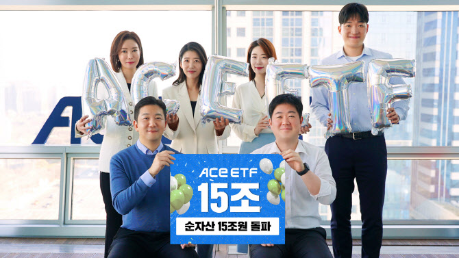 한투운용, ‘ACE ETF’ 순자산 15조 돌파…점유율 8% 육박