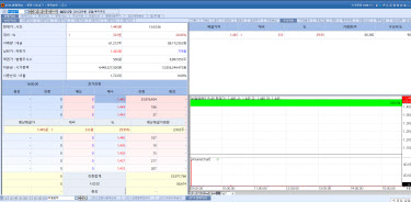 비엘팜텍, 무상증자 권리락 효과에 '上'...셀트리온·아미코젠도 ↑[바이... - 뉴스 썸네일 이미지