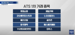 대체거래소 &apos;넥스트레이드&apos; 출범 코앞...무엇이 어떻게 달라지나[이데일리NOW]