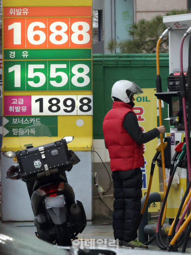 주유소 휘발유가격 9주 만에 1천600원대 진입                                                                                                                                                        