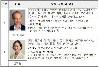 문체부, APEC 사전행사 `유발 하라리` 특별대담 연다