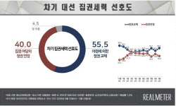 주요뉴스