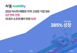 차봇모빌리티, 2년 연속 &apos;아시아 태평양 고성장 기업 500&apos; 선정