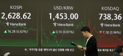 [포토]코스피 2,620대 강세 마감                                                                                                                                                                          