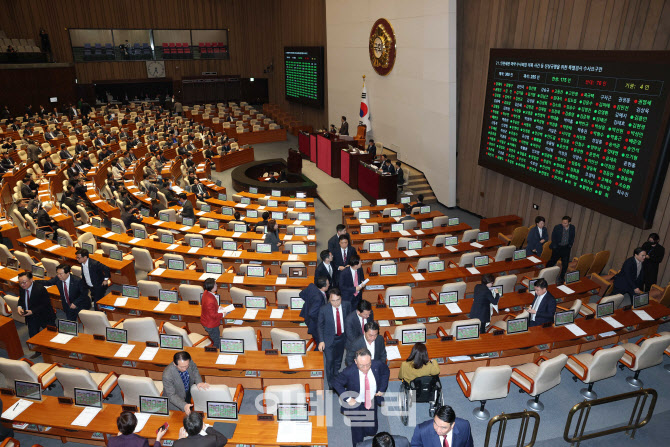 본회의, '퇴장하는 국민의힘'                                                                                                                                                             