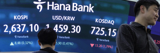 ‘6만전자’ 회복에 반도체 레버리지 ETF 수익률↑