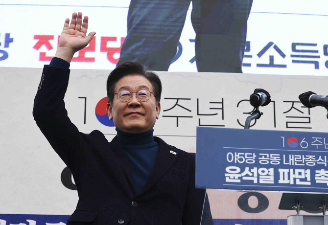 탄핵 0대9에도 巨野 입법폭주…“尹 파면시 국힘 대선후보 내지마”