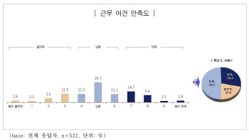 연재이미지