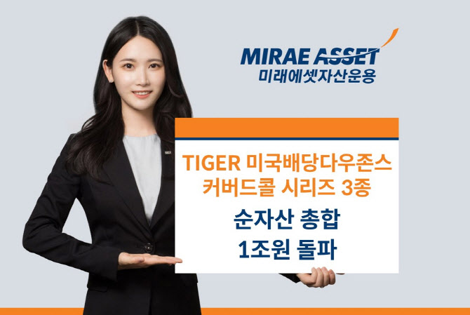 미래운용, ‘TIGER 미국배당다우존스커버드콜’ 3종 순자산 1조 돌파