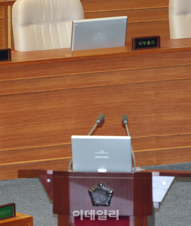 한덕수 권한대행, '대정부질문 불출석'                                                                                                                                                    