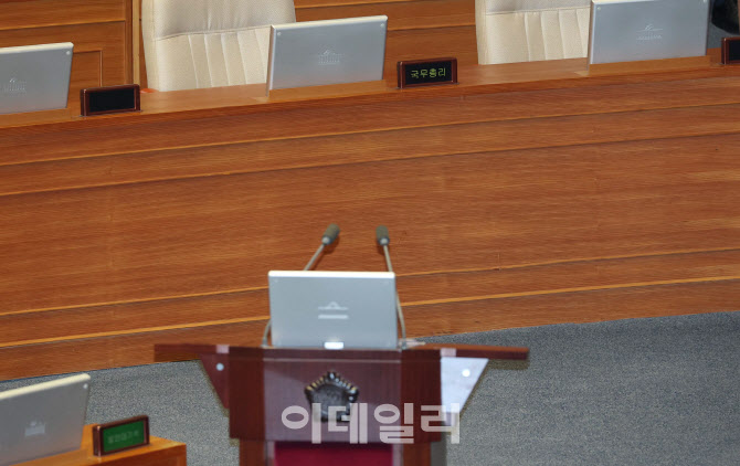 대정부질문, '한덕수 권한대행 불출석'                                                                                                                                                    