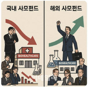 K바이오에 국내 사모펀드는 쪽박, 해외 사모펀드는 대박인 까닭 - 뉴스 썸네일 이미지