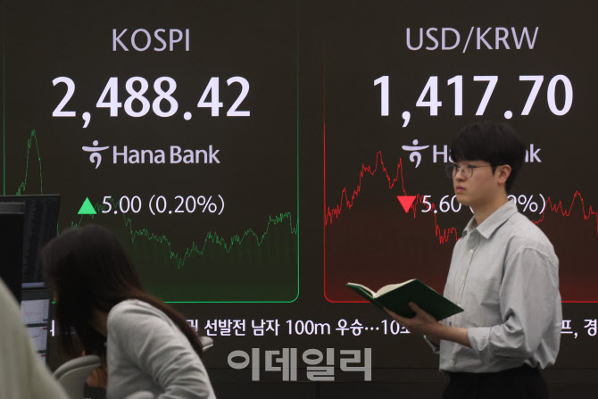 코스피 오르고 환율 하락                                                                                                                                                                           