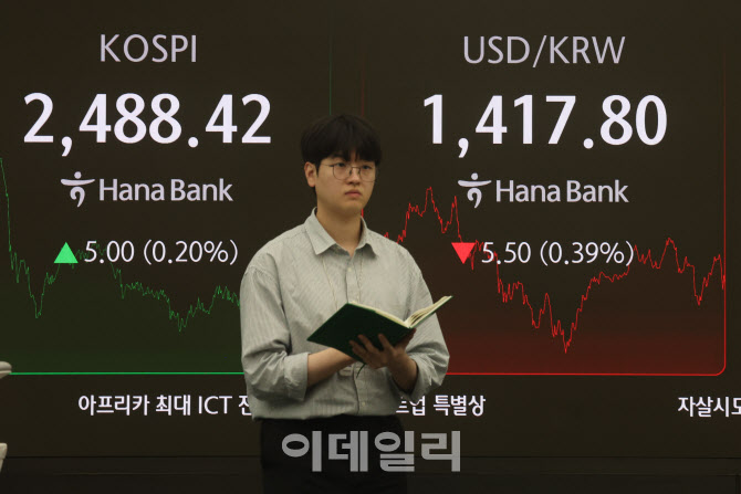 코스피 상승 환율 하락                                                                                                                                                                             