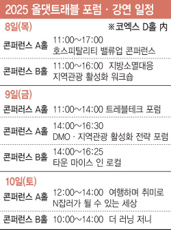 지방소멸·창업·런투어 등…&quot;포럼·강연도 놓치지 마세요&quot;
