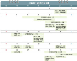 [바이오 월간 맥짚기]기업가치 평가 시험대 열렸다...주인공 누가될까