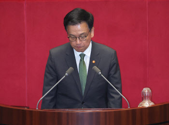 사라진 경제 사령탑…초유의 '대대대행' 체제에 경제 우려도↑