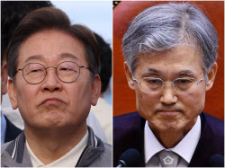 대법원장 탄핵 군불때는 민주…법조계 