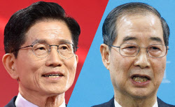 김문수-한덕수, 오늘 만난다…단일화 논의 깊어질까