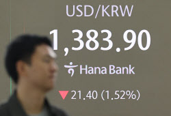 미·중 스위스 회동…환율, 장 초반 1380원대로 급락(상보)