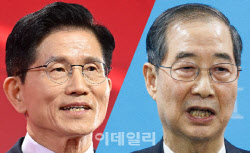 이재명과 양자대결…한덕수 40%, 김문수 38%[한국갤럽]